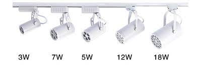 We believe in helping you find the product that is right for you. Lowest Price 5w Kitchen Led Track Lighting 5 Led Pendant Wall Spot Lamp For Clothing Stores Free Shipping 2pcs Lot Lamp Accessories Pendant Boylamp Stem Aliexpress