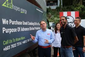 Qsr brands (m) holdings sdn bhd is leading malaysia's rapidly expanding. Qsr Brands M Holdings Bhd Operator Of Kfc And Pizza Hut Restaurants Embarks On Strategic Partnership With Fathopes Energy Sdn Bhd Wut Not Syok Ar Bite Me Lar