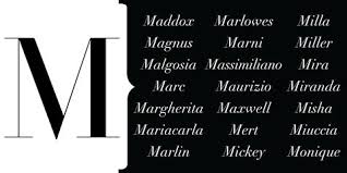 Just like each nakshatra and paadham have a letter each, the english alphabet also has got a number for each letter. Most Unique Baby Names For 2018 100 Unusual Baby Boy And Girl Names