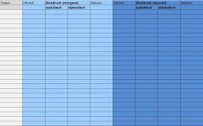 Patient (tabelle) je höher hba1c. Wajan Cantik Blutzucker Tabelle Morgens Mittags Abends Pdf Original Blutzucker Tabelle Vorlage Genial Fantastisch