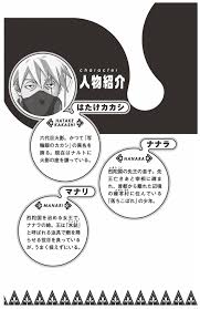 We did not find results for: ãƒŠã‚¤ãƒˆãƒãƒ­ãƒ³ Kakashi Retsuden