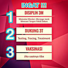 Infografis Ingat Disiplin 3m Terasmaluku Com Semua Membacanya
