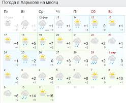 Maybe you would like to learn more about one of these? Pogoda V Ukraine Vesnoj 2020 Sinoptiki Izmenili Prognoz Rbk Ukraina