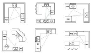 Specific costs to plan for. How Much Will It Cost To Renovate My Kitchen In Ny Or Nj