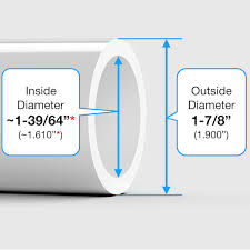 Nominal pipe size (nps) is a north american set of standard sizes for pipes used for high or low pressures and temperatures. Pvc 101 About Pvc Sizes Pvc Fitting Dimensions Pvc Sizing Formufit