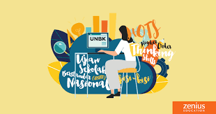 Panduan Belajar Dan Latihan Soal Us Dan Unbk Sma 2020 Lengkap Dan Gratis Zenius Blog