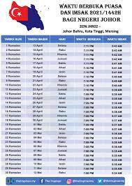 Tempat beli booking online dan reservasi tiket masuk serta penginapan untuk jazz dan paket open trip murah. Jadual Waktu Solat Pulau Pinang 2021 Laman Web Rasmi Jabatan Mufti Home Sekarang Bila Anda Sedang Mencari Jadwal Kapal Nggapulu Yang Terbaru Di Tahun 2021 Ini Maka Waktu Keberangkatan Kapal Nggapulu Songolasro