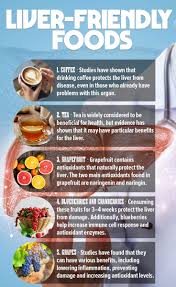 Try These Liver Friendly Foods Liver Friendly Healthynutrition Detox Drinks Recipes Healthy Detox Healthy Liver