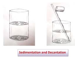 Separation of a suspension of solid particles into a slurry. Sedimentation And Decantation Class 6 Chemistry Lesson Separation Of Substances