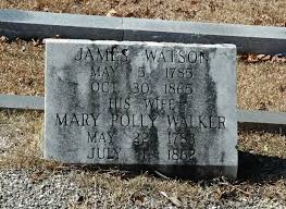 James Watson (1785-1865)