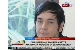 Celebrity candidates: How did they fare in the 2016 elections?