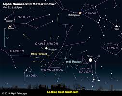 Intense Meteor Storm Expected From The Alpha Monocerotids