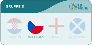 Das vor der em hochgejubelte englische team zeigte in der vorrunde, dass sie längst noch nicht zu den titelkandidaten zählen. Tschechien Em Spielplan 2021 Tschechischer Kader Euro 2020
