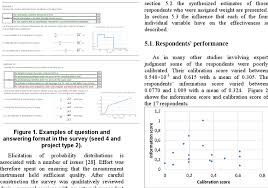 Examples Of Question And Answering Format In The Survey Seed 4 And Download Scientific Diagram