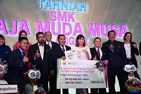 It was established in 1965.1 it has more than 1450 students and 120 teachers by june 2017.2. Recognising Dengue Patrollers Achievements Citizens Journal Malaysia