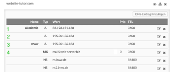 Check spelling or type a new query. Eine Domain Mit Wix Verbinden Website Tutor
