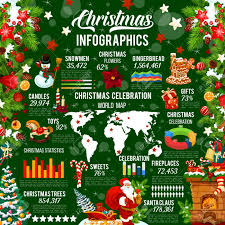 Christmas Infographic Template For New Year Winter Holiday Design