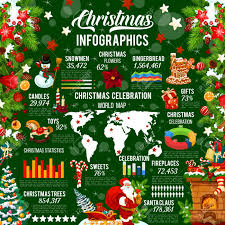 christmas infographic template for new year winter holiday design