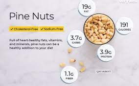 Top 7 low carb nuts. How Many Calories In Handful Of Pecans Pecans Health And Nutrition Pecangrowers Org Au See Below The Pecan Nuts Ca In 2021 Nutrition Facts Pine Nuts Nuts Calories