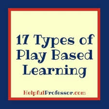 17 Types Of Play Based Learning In Early Childhood 2020
