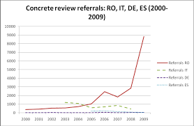 Astfel, drepturile reparatorii prevazute de actul normativ precizat se acorda tuturor cetatenilor romani care din motive etnice au suferit persecutii exercitate de regimurile instaurate in. 2