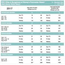 14 Best Dvc Point Charts For 2017 Images Disney Vacation