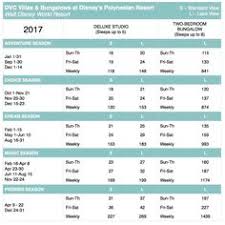 14 best dvc point charts for 2017 images disney vacation