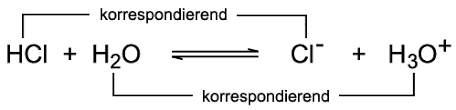 In diesem beispiel liegt das gleichgewicht auf der rechten seite. Sauren