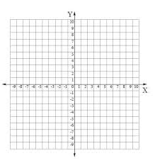 Printable Graph Paper Debrabell Com Printable Graph Paper Graph Paper Math Sheets