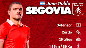 They play their home games at the olímpico pascual guerrero stadium. America Tiene Confirmados Siete Nuevos Jugadores As Colombia