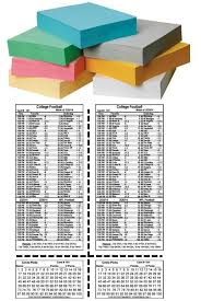 The $300 includes all design costs and the cost for populating and sending out the parlay card every week of the season. Super Bowl Live Betting Odds Gong Shim I