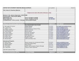 Chart Of Accounts Template Thepostcode Co