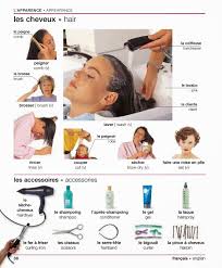 L Apparence Learning Italian French Language French Language Learning