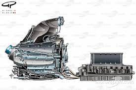 The first and most important one is the internal combustion engine that connects the gearbox to the chassis. Tech Analysis F1 S Engine Options Past 2020