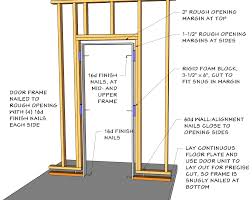 Click This Image To Show The Full Size Version Framing A Basement Basement Doors Framing Basement Walls
