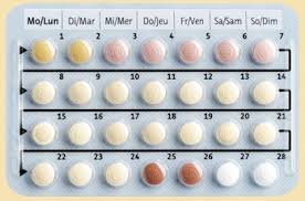 Qlaira ist eine pille und wird daher für eine erfolgreiche schwangerschaftsverhütung eingesetzt. Zuckerpillen Und Verhutung Pharmamas Blog