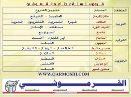 سلسلة مطاعم القرموشي Alqarmoshi Twitter
