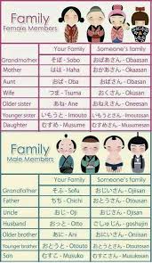 Pin De Benas Levy Em Japan 25 Most Beautiful Places Palavras Japonesas Aprender Lingua Japonesa Frases Em Japones