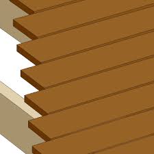 How to calculate the many cut angles needed to install a stair and balustrade, the best angles for stairs. Decking Decksgo