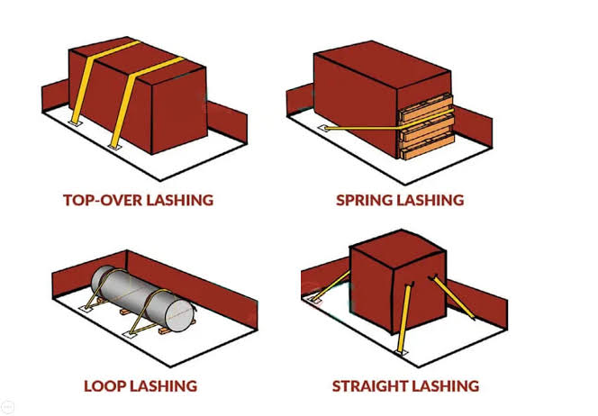 Vận chuyển khuôn mẫu, máy CNC, motor và thiết bị cơ khí từ Bình Dương đi Bắc Ninh – Hải Phòng