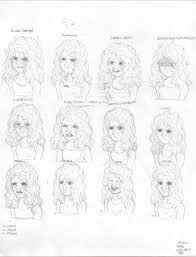 Drawing Chart At Getdrawings Com Free For Personal Use