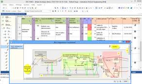 However, the defect prevention should be highlighted as. Fmea Design Fmea And Process Fmea Software