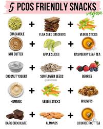 5 Pcos Friendly Snacks Pcos Diet Recipes Pcos Meal Plan Pcos Diet Plan