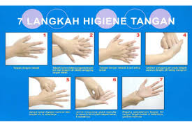 6 langkah cuci tangan via hellosehat.com menjaga kesehatan merupakan kewajiban setiap orang. Rumah Sakit Olahraga Nasional