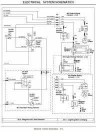 Millennium chiller controls service manual with images repair manuals owners manuals electrical wiring diagram. Pin On Household Do It Yourself