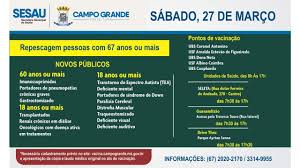 Veja quais são os 22 grupos prioritários definidos pelo ministério da saúde Capital Vai Vacinar Pessoas De 18 E 60 Anos Que Tenham Comorbidades Capital Campo Grande News