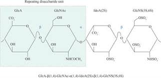 See if your friends have read any of simon o. Frontiers Heparan Sulfate Proteoglycans Key Mediators Of Stem Cell Function Cell And Developmental Biology