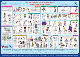 Pin By اسامة مدبولى On Maancenter Autism Learning Preschool Learning Learning