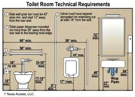 An Ada Compliant Chart For Height Of Bathroom Fixtures Good
