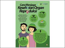 Sedot wc abadi cara menjaga kebersihan diri. Flyer Cara Menjaga Kesehatan Organ Reproduksi